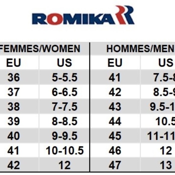 Navy blue leather Romika Ibiza sandals EUR 40 size 9 - Picture 8 of 8